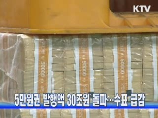 5만원권 발행액 30조원 돌파···수표 급감