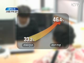 '가계부채 뇌관' 고령층 생계형 빚 급증