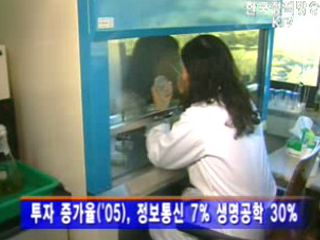 생명공학 투자, 곧 정보통신 투자 추월