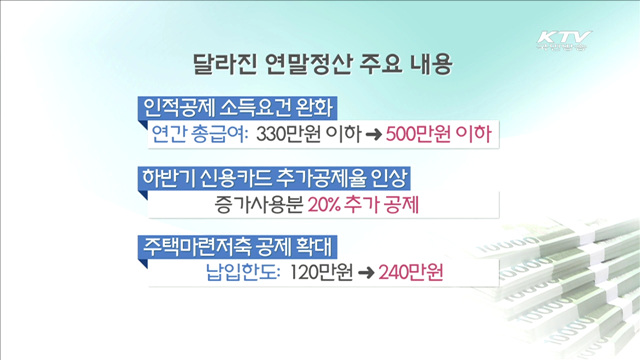 다가온 연말정산, 달라지는 내용은?