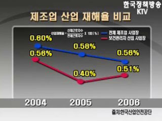 보건관리자 고용, 회사 이익창출에 기여 
