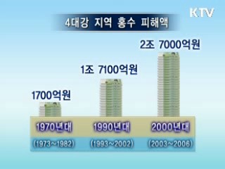 4대강 살리기, 더 늦출 수 없다