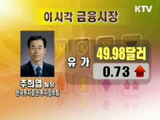 오늘의 경제동향