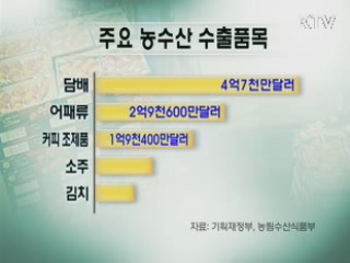 우리 농수산물 세계로 세계로