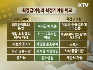 4인 이하 사업장도 퇴직급여제 시행