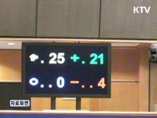유럽의회, 오늘 한-EU FTA 동의안 표결