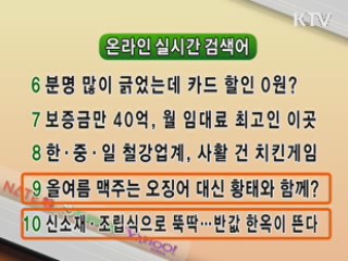 실시간 인터넷 검색어