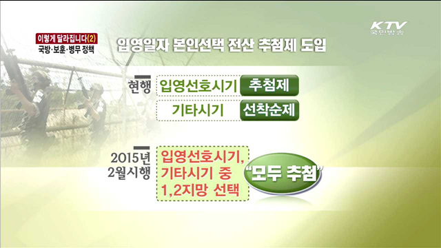 이렇게 달라집니다… 국방·보훈·병무 정책