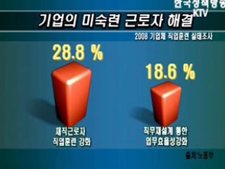 2008년도 직업훈련 실태조사 결과 발표