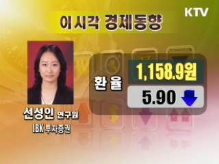 오늘의 경제동향