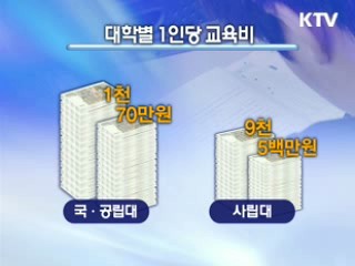 올해 등록금 평균 685만원…1.29% 인상