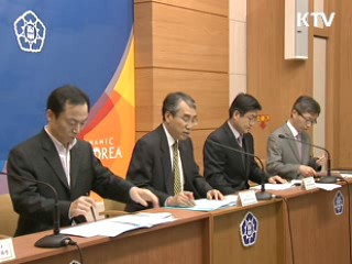 공공 부문, 대·중소 동반성장 견인