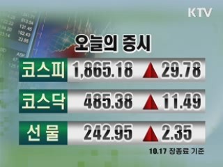 증시정리 환율 금시세