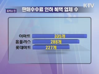 대형마트·TV홈쇼핑도 판매 수수료 인하