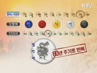 '흑룡의 해' 마케팅 활발