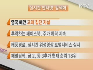 실시간 인터넷 검색어