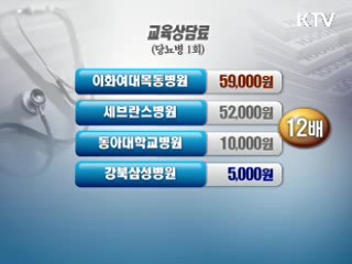 대형종합병원 비급여 진료비 '천차만별'