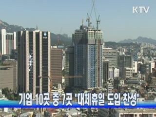 기업 10곳 중 7곳 "대체휴일 도입 찬성"