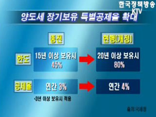 장기보유 특별공제 80% 확대
