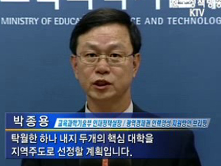 지역발전 기반 적극 구축