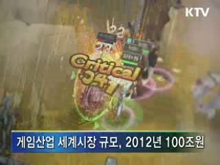 게임산업, 2012년 '세계 3대 강국' 진입