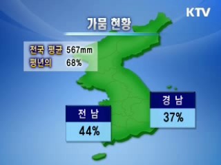 가뭄해소, 범정부차원 대책 마련