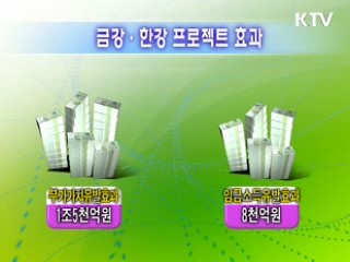 금강·한강 살리면 3조3천억원 생산유발