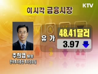 오늘의 경제동향