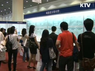 확장정책 유지, 경기회복 기반 강화