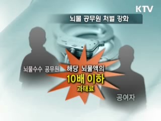 '고소득 전문직 탈루' 제도적 차단