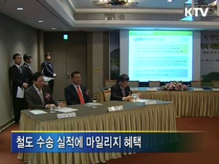 철도·기업 손잡고 '녹색물류' 구현