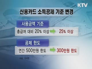 내년 연말정산, 미리 알아두세요