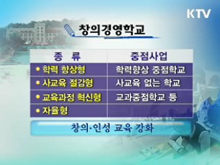 '창의경영학교' 2천652곳 선정 지원