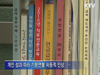 '성과 따라 연봉 차등' 빠르게 안착