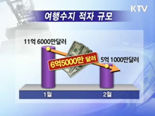 2월 경상수지 12개월 연속 흑자 행진