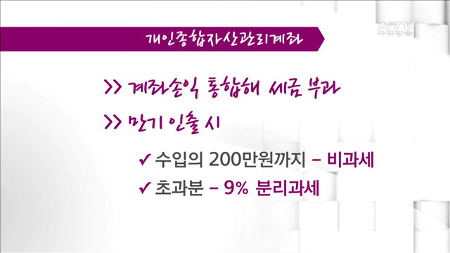 새해 만능통장 ISA 등장·업무용차 과세 합리화