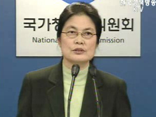 청소년 유해환경 종합 실태조사