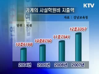 학원비 부당청구 온라인으로 신고하세요