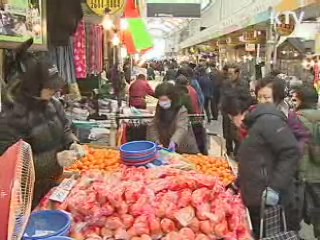 골다공증 유병율 여자가 6배 높아