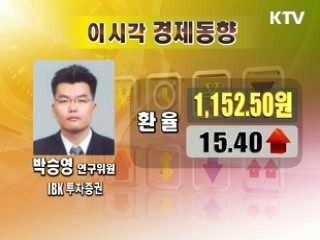 오늘의 경제동향