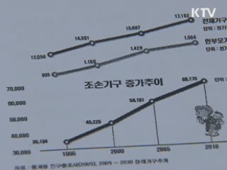 조손가정 평균 소득 59만7천원