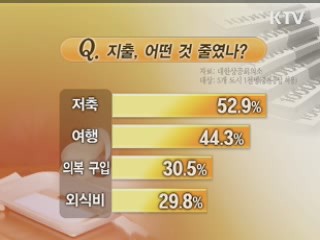 고물가와 소비 위축