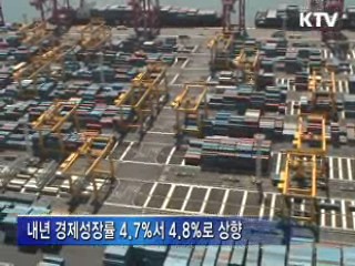 한은 물가전망 3.9%로 상향…성장률 유지