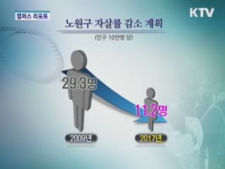 서울 노원구, 자살률 1위 불명예 벗다