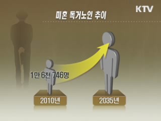 미혼 노인 급증···2035년 10만명 돌파