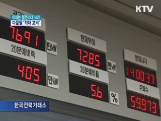 위기 넘긴 전력대란···다음달 '최대 고비'