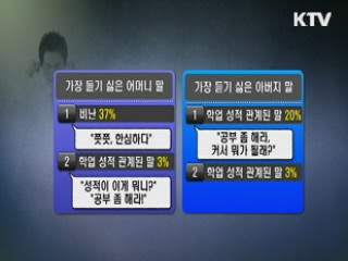 "자존심 상하는 꾸지람 가장 듣기 싫어"