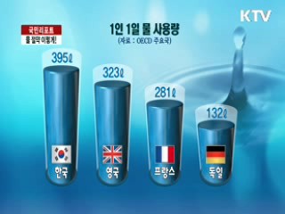 "물 절약, 생활화가 필요해요" [국민리포트]