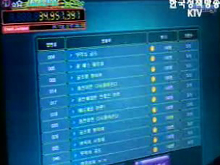 게임장 상품권 환전업 금지