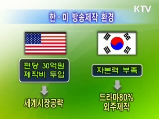 미디어시장 재편, 무엇이 달라지나 [클릭! 경제브리핑]